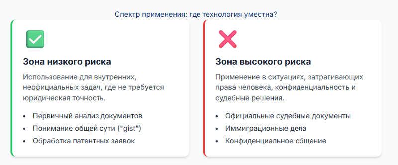 где используют машинный перевод